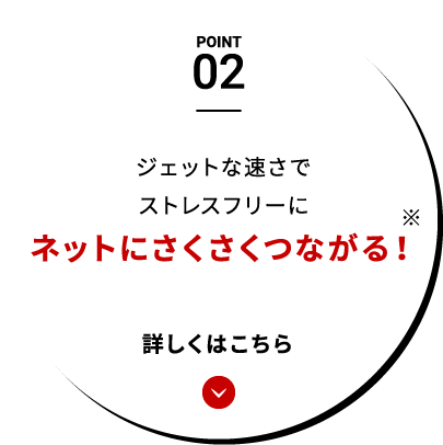 POINT02 ジェットな速さでストレスフリーにネットにさくさくつながる！ 詳しくはこちら