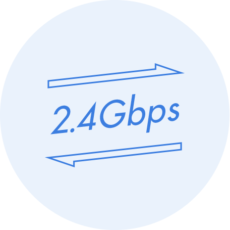 最大2.4Gbps！